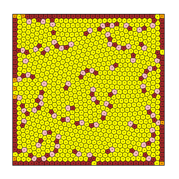 Pattern formation