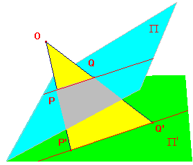 Π